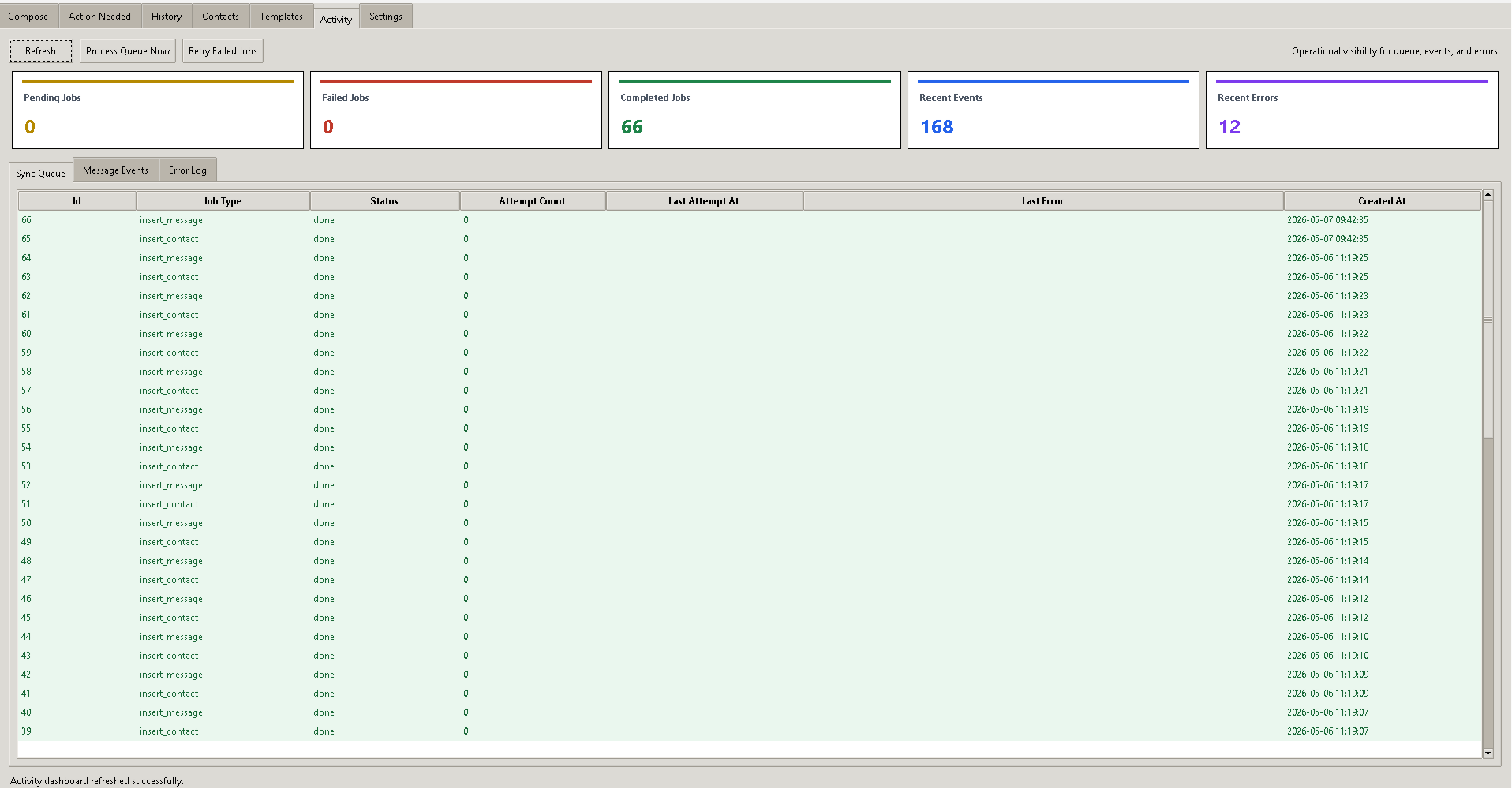 Activity dashboard screen.